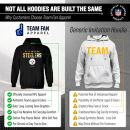 Pittsburgh Steelers Adult NFL Diagonal Fade Fleece Hooded Sweatshirt - Black
