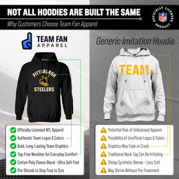 Pittsburgh Steelers NFL Adult Unisex Retro Gameday Ultra Soft Fleece Hooded Sweatshirt - Black