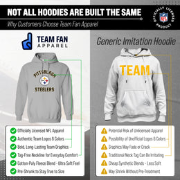 Pittsburgh Steelers NFL Adult Gameday Hooded Sweatshirt - Sport Gray