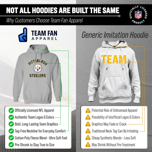 Pittsburgh Steelers NFL Adult Gameday Hooded Sweatshirt - Sport Gray