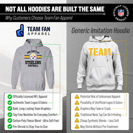 Pittsburgh Steelers NFL Adult Property Of Hooded Sweatshirt - Sport Gray