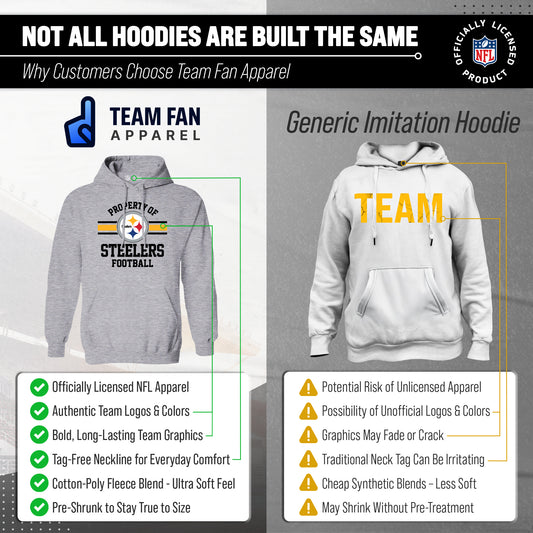 Pittsburgh Steelers NFL Adult Property Of Hooded Sweatshirt - Sport Gray