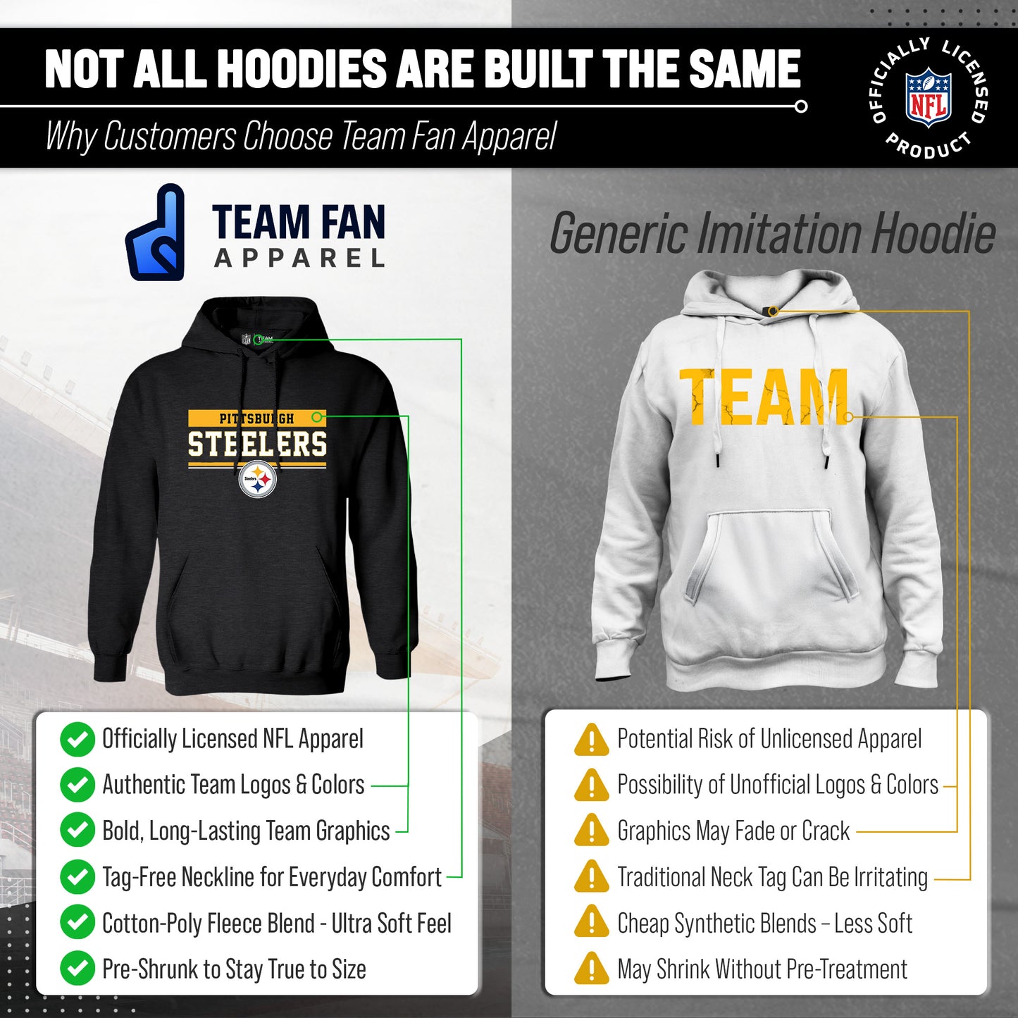 Pittsburgh Steelers NFL Adult Gameday Charcoal Hooded Sweatshirt - Charcoal