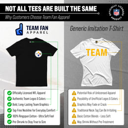 Pittsburgh Steelers NFL Pro Football Final Countdown Adult Cotton-Poly Short Sleeved T-Shirt For Men & Women - Black
