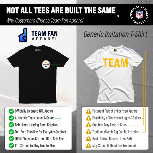 Pittsburgh Steelers NFL Pro Football Final Countdown Adult Cotton-Poly Short Sleeved T-Shirt For Men & Women - Black