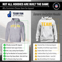 Pittsburgh Steelers NFL Adult Unisex Starting Fresh Ultra Soft Fleece Hooded Sweatshirt - Athletic Heather