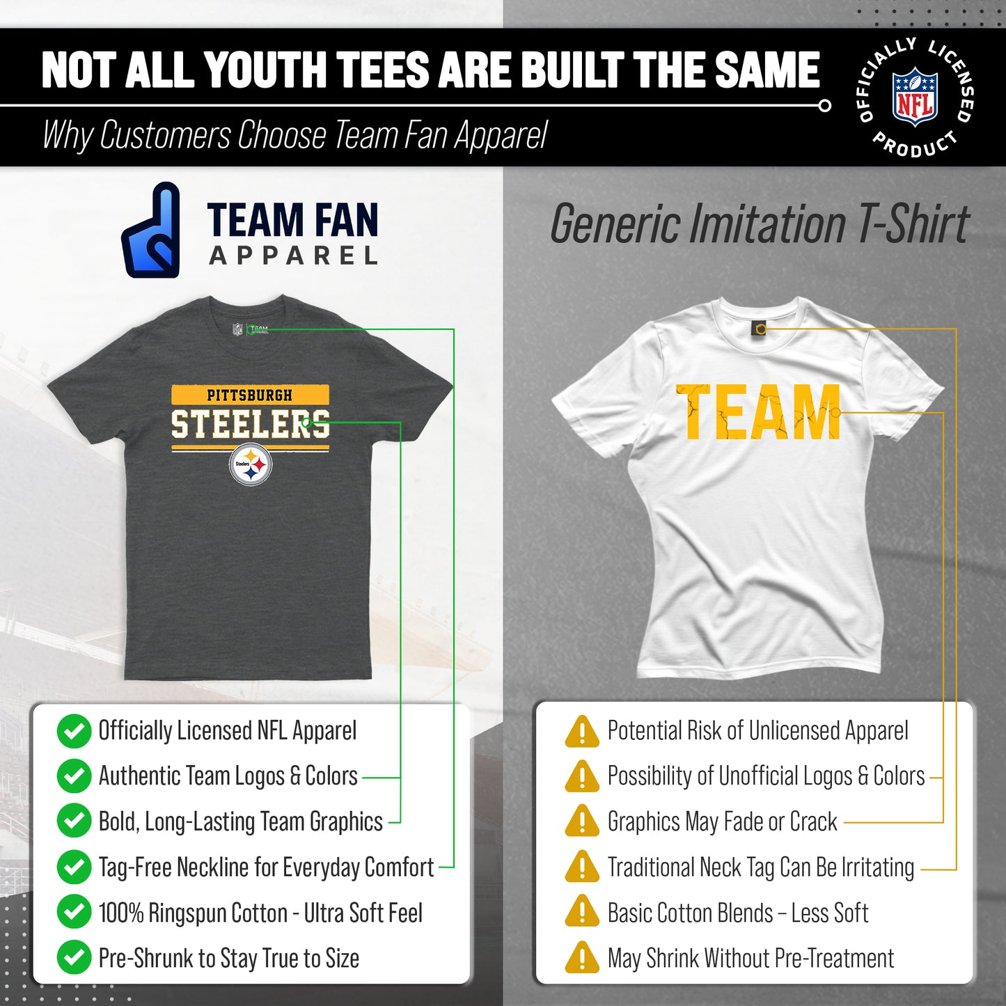 Pittsburgh Steelers NFL Youth Short Sleeve Charcoal T Shirt - Charcoal