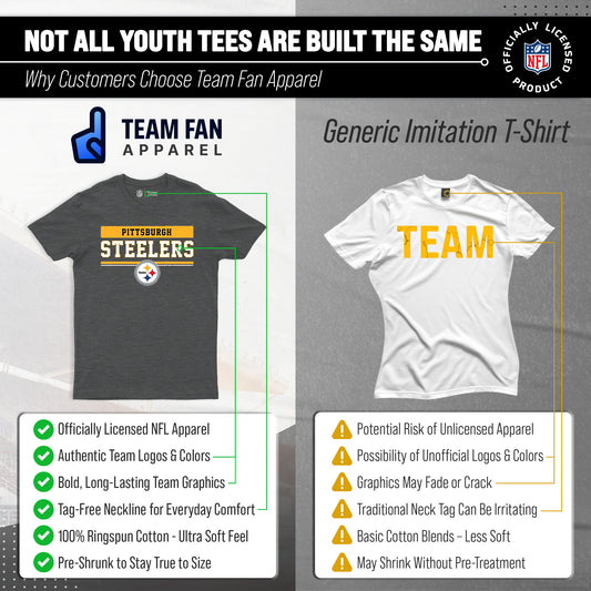 Pittsburgh Steelers NFL Youth Short Sleeve Charcoal T Shirt - Charcoal