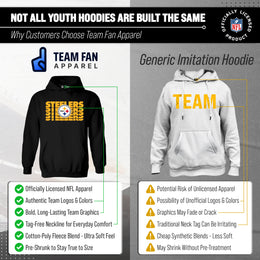 Pittsburgh Steelers NFL Youth Repeating Logo Football Fleece Hooded Sweatshirt - Black