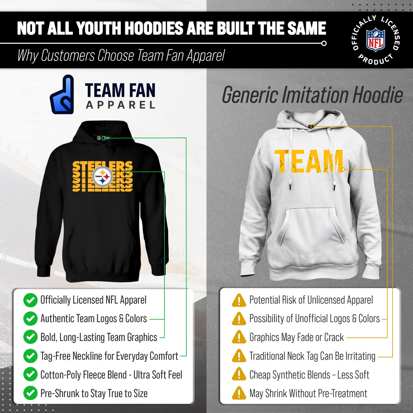 Pittsburgh Steelers NFL Youth Repeating Logo Football Fleece Hooded Sweatshirt - Black