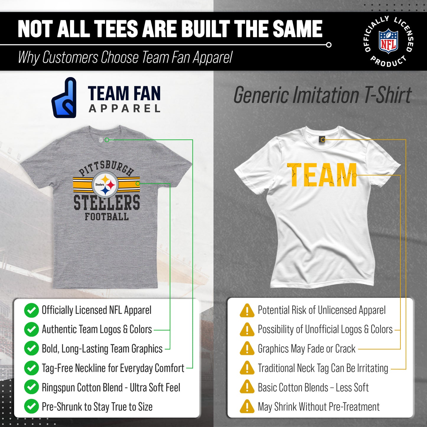 Pittsburgh Steelers NFL Adult Short Sleeve Team Stripe Tee - Sport Gray