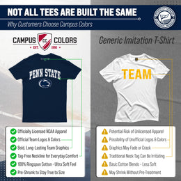 Penn State Nittany Lions NCAA Adult Gameday Cotton T-Shirt - Navy