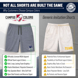 Penn State Nittany Lions NCAA Men’s University Athletic Performance Shorts - Navy Heather