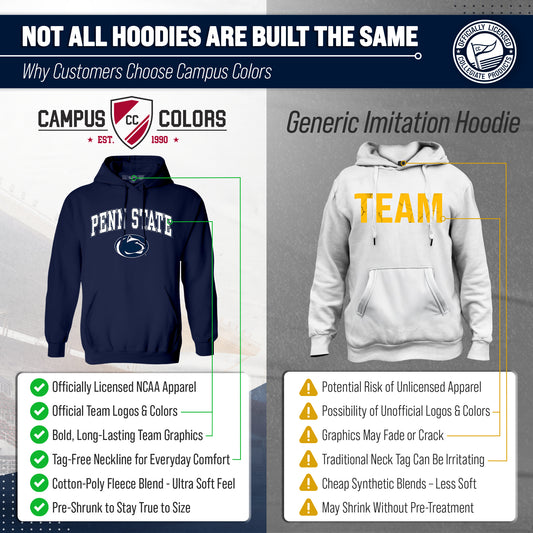 Penn State Nittany Lions Adult Arch & Logo Soft Style Gameday Hooded Sweatshirt - Navy