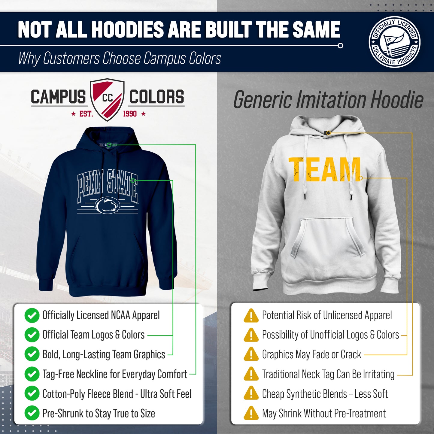 Penn State Nittany Lions NCAA Adult Unisex Overtime Classics Hooded Fleece Sweatshirt - Navy