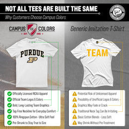 Purdue Boilermakers NCAA Adult Gameday Cotton T-Shirt - White