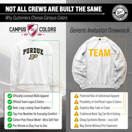 Purdue Boilermakers Adult Arch & Logo Soft Style Gameday Crewneck Sweatshirt - White