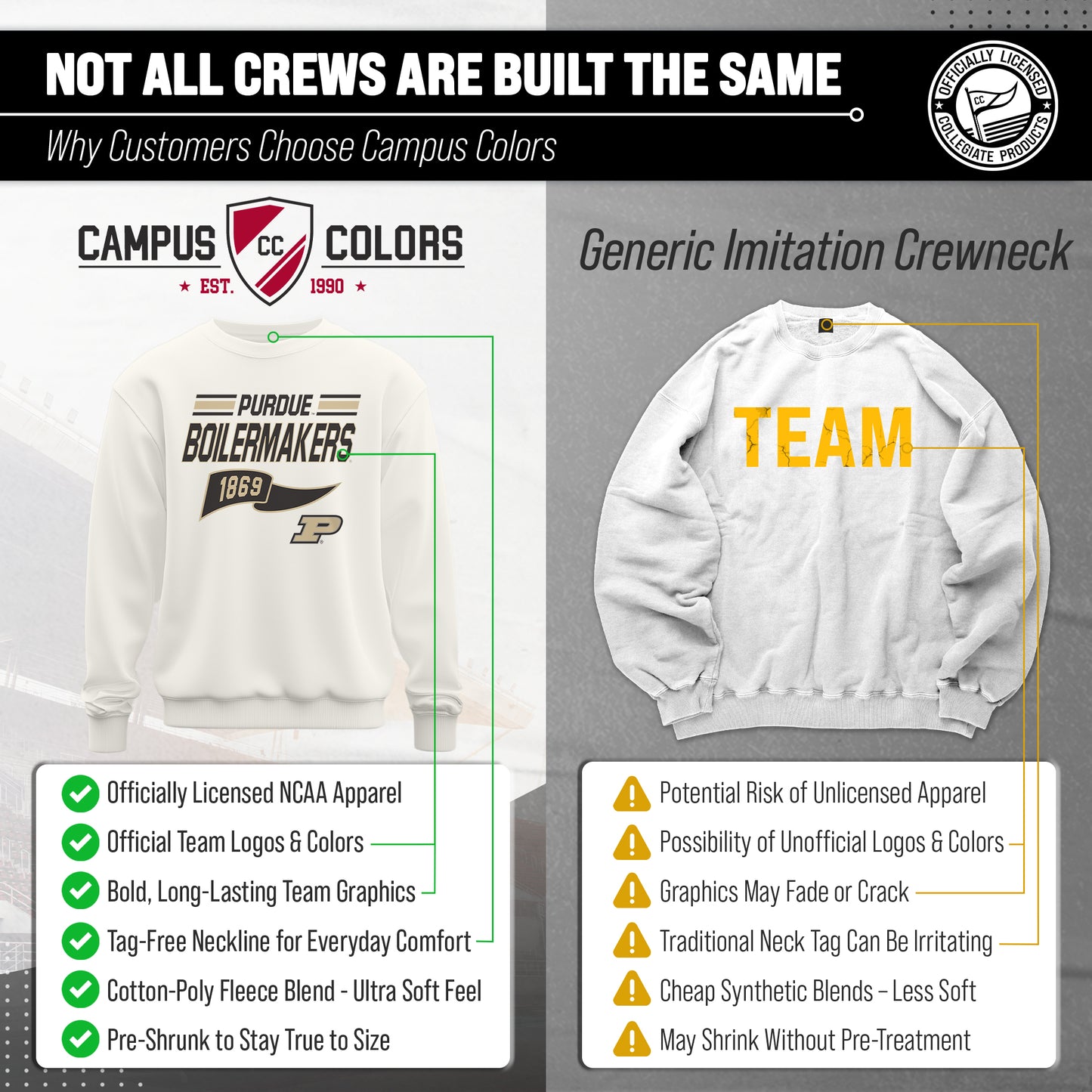 Purdue Boilermakers NCAA Adult Unisex Varsity Club Pennant Crewneck Fleece Sweatshirt - Off White