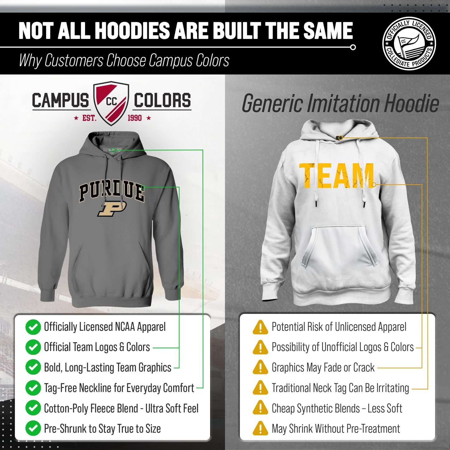 Purdue Boilermakers Adult Arch & Logo Soft Style Gameday Hooded Sweatshirt - Gray