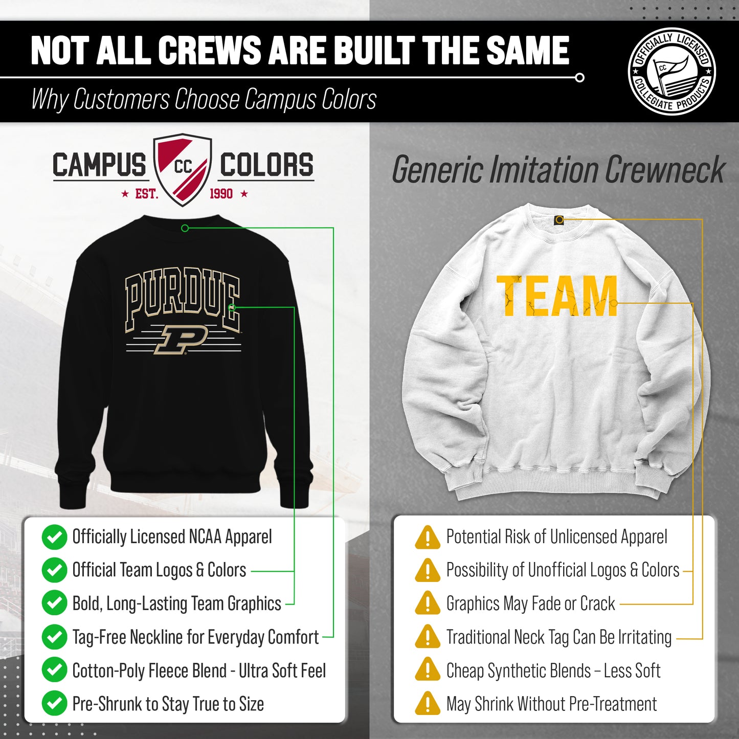 Purdue Boilermakers NCAA Adult Unisex Overtime Classics Crewneck Fleece Sweatshirt - Black