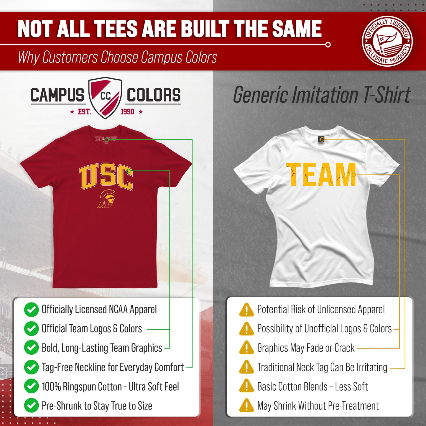 USC Trojans NCAA Adult Gameday Cotton T-Shirt - Cardinal
