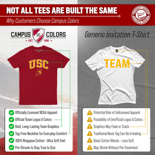 USC Trojans NCAA Adult Gameday Cotton T-Shirt - Cardinal
