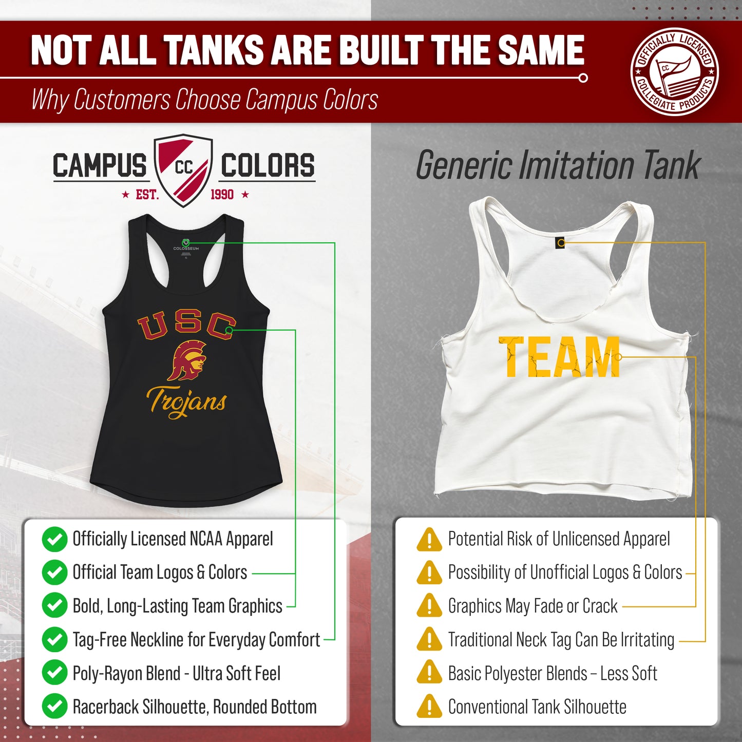 USC Trojans NCAA Womens Tag-Less Ultra Soft Tailgate Tank Top - Black Heather