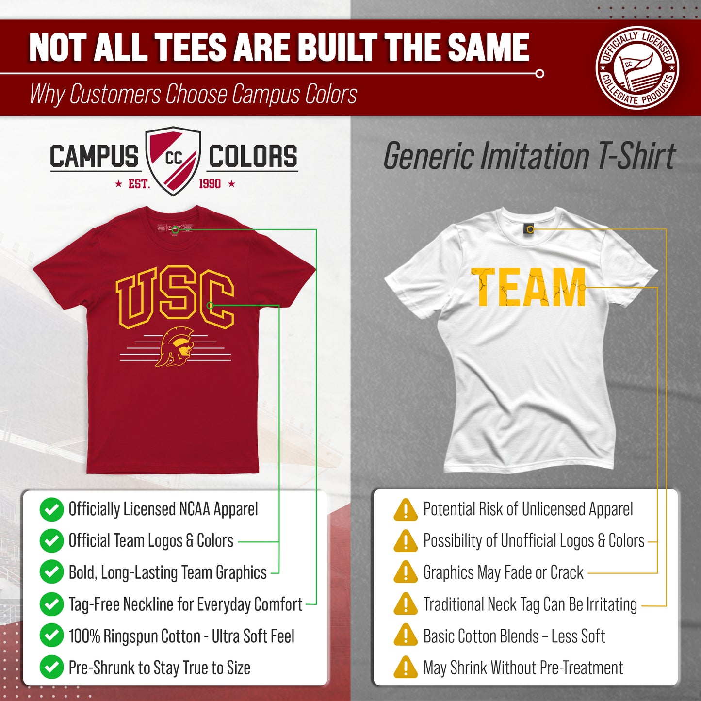 USC Trojans NCAA Adult Unisex Overtime Classics T-Shirt - Cardinal