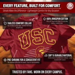 USC Trojans NCAA Adult Unisex Overtime Classics T-Shirt - Cardinal