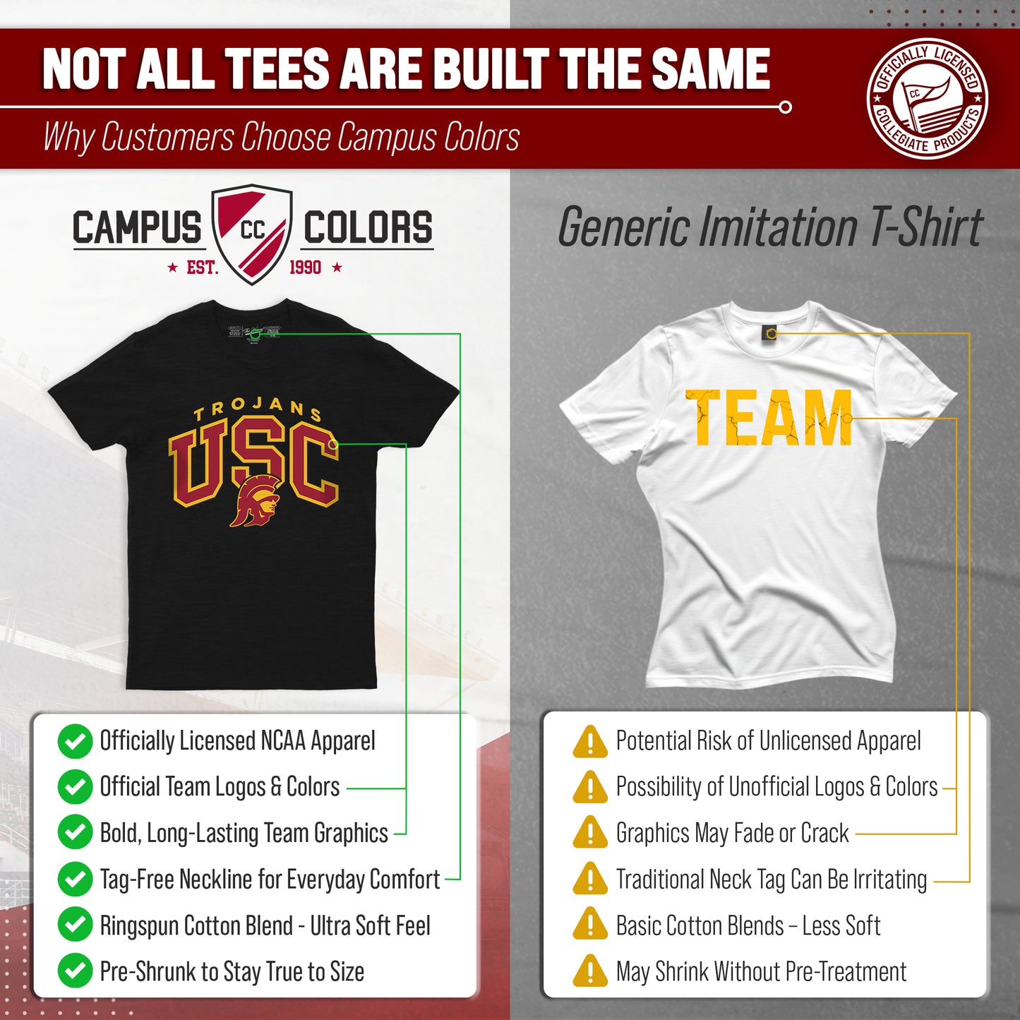 USC Trojans NCAA Adult Unisex Starting Fresh T-Shirt - Black Heather