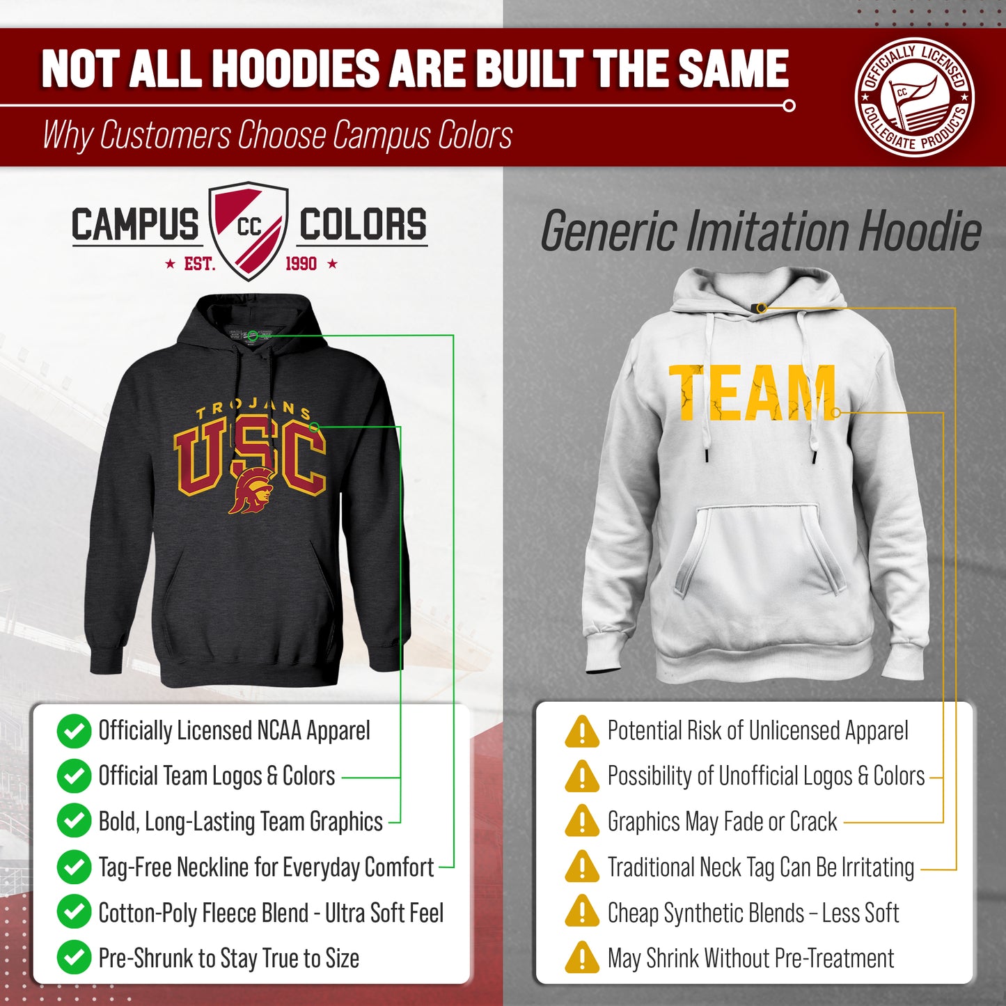 USC Trojans NCAA Adult Unisex Starting Fresh Heathered Hooded Fleece Sweatshirt - Black Heather