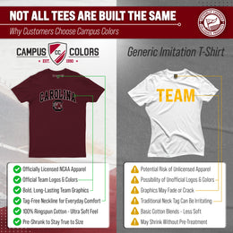 South Carolina Gamecocks NCAA Adult Gameday Cotton T-Shirt - Maroon