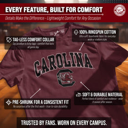 South Carolina Gamecocks NCAA Adult Gameday Cotton T-Shirt - Maroon