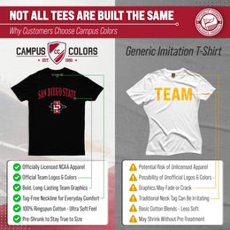 San Diego State Aztecs NCAA Adult Gameday Cotton T-Shirt - Black