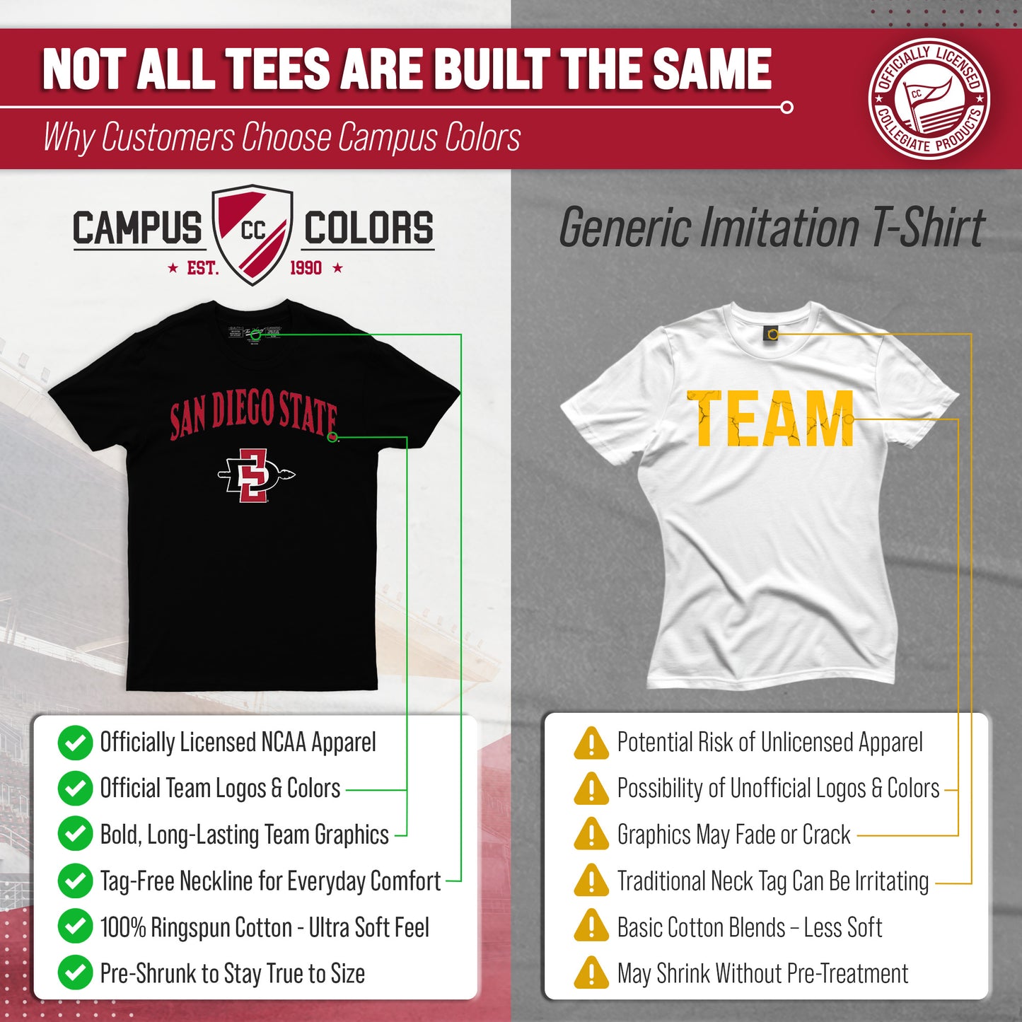 San Diego State Aztecs NCAA Adult Gameday Cotton T-Shirt - Black