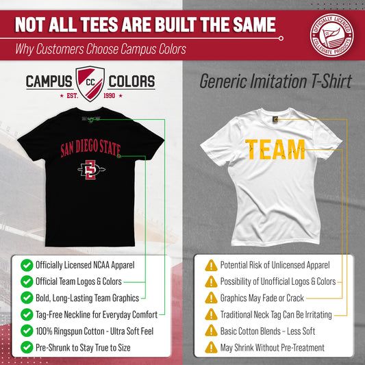 San Diego State Aztecs NCAA Adult Gameday Cotton T-Shirt - Black