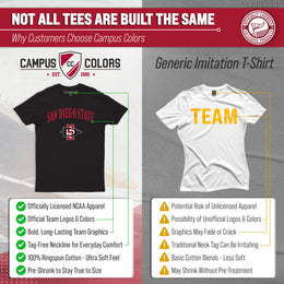 San Diego State Aztecs NCAA Adult Gameday Cotton T-Shirt - Black