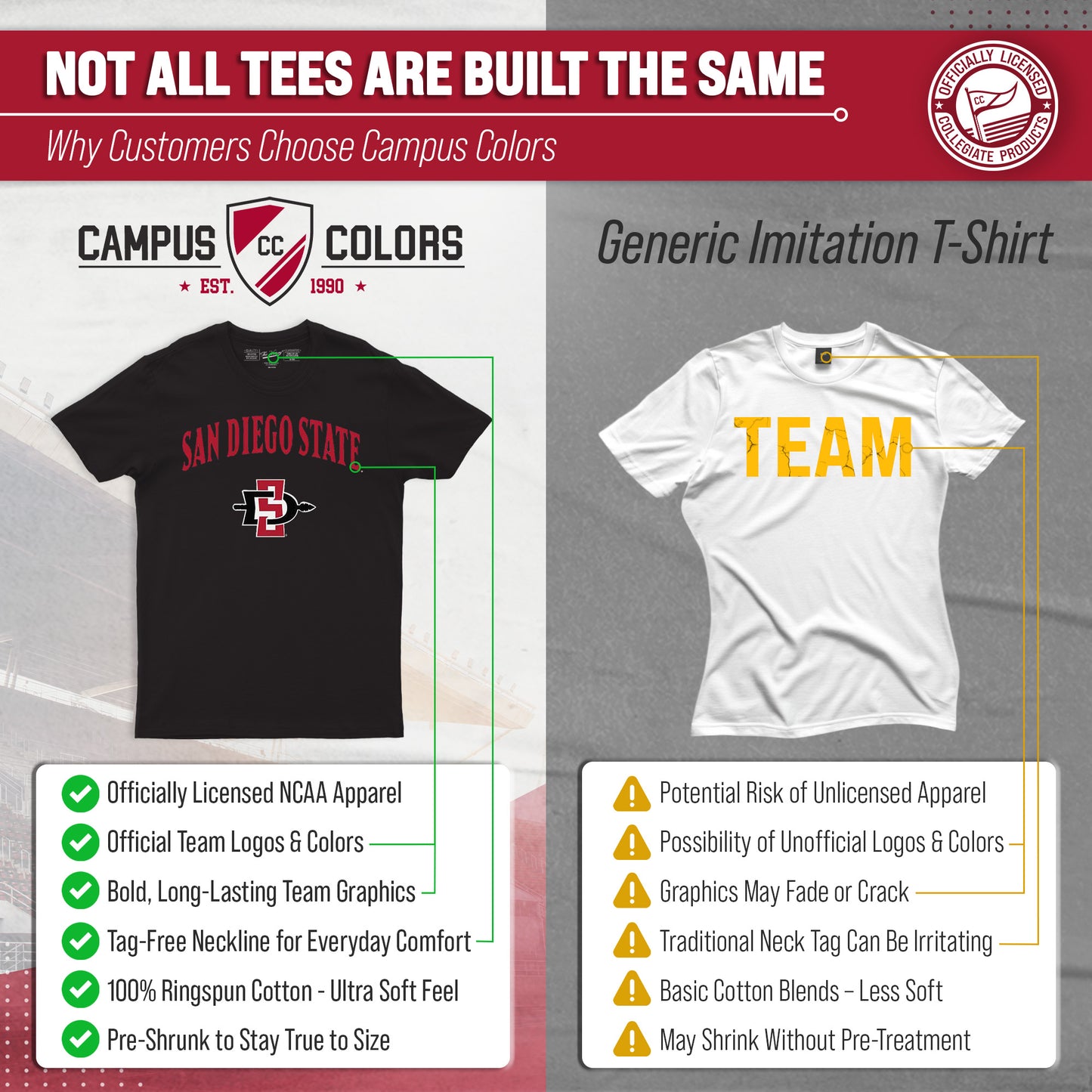 San Diego State Aztecs NCAA Adult Gameday Cotton T-Shirt - Black