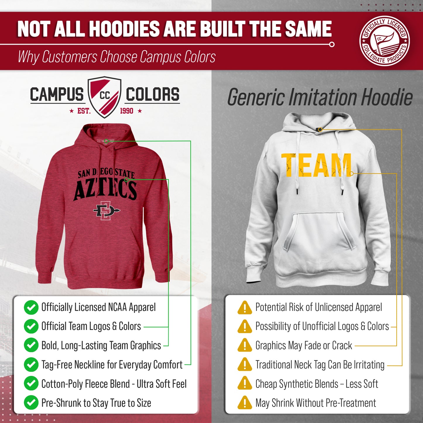 San Diego State Aztecs NCAA Adult Unisex Starting Fresh Heathered Hooded Fleece Sweatshirt - Red Heather
