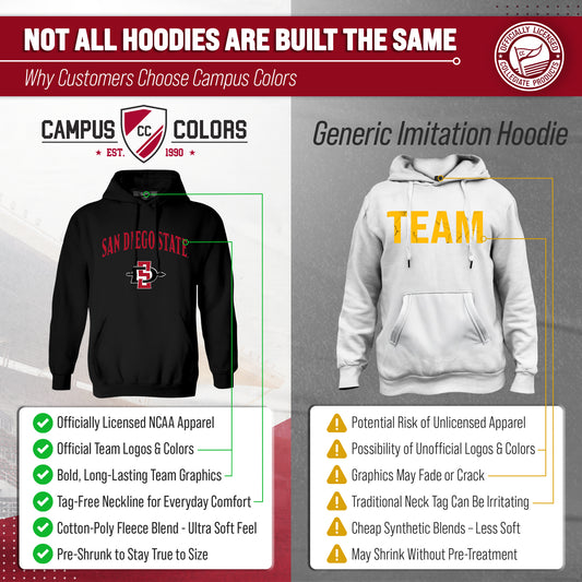 San Diego State Aztecs Adult Arch & Logo Soft Style Gameday Hooded Sweatshirt - Black