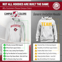 San Diego State Aztecs Adult Arch & Logo Soft Style Gameday Hooded Sweatshirt - White