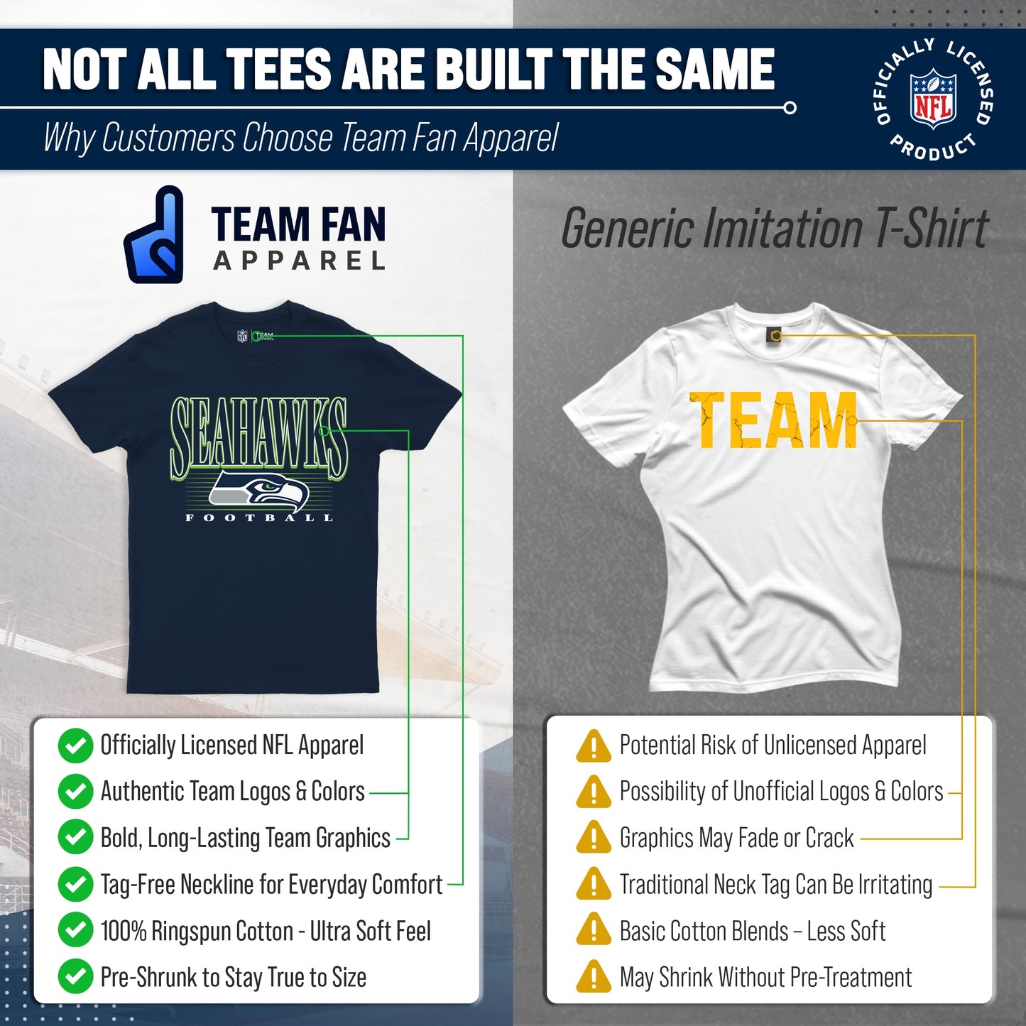 Seattle Seahawks NFL Adult Overtime Blueprint Tag-Less T-Shirt - Navy