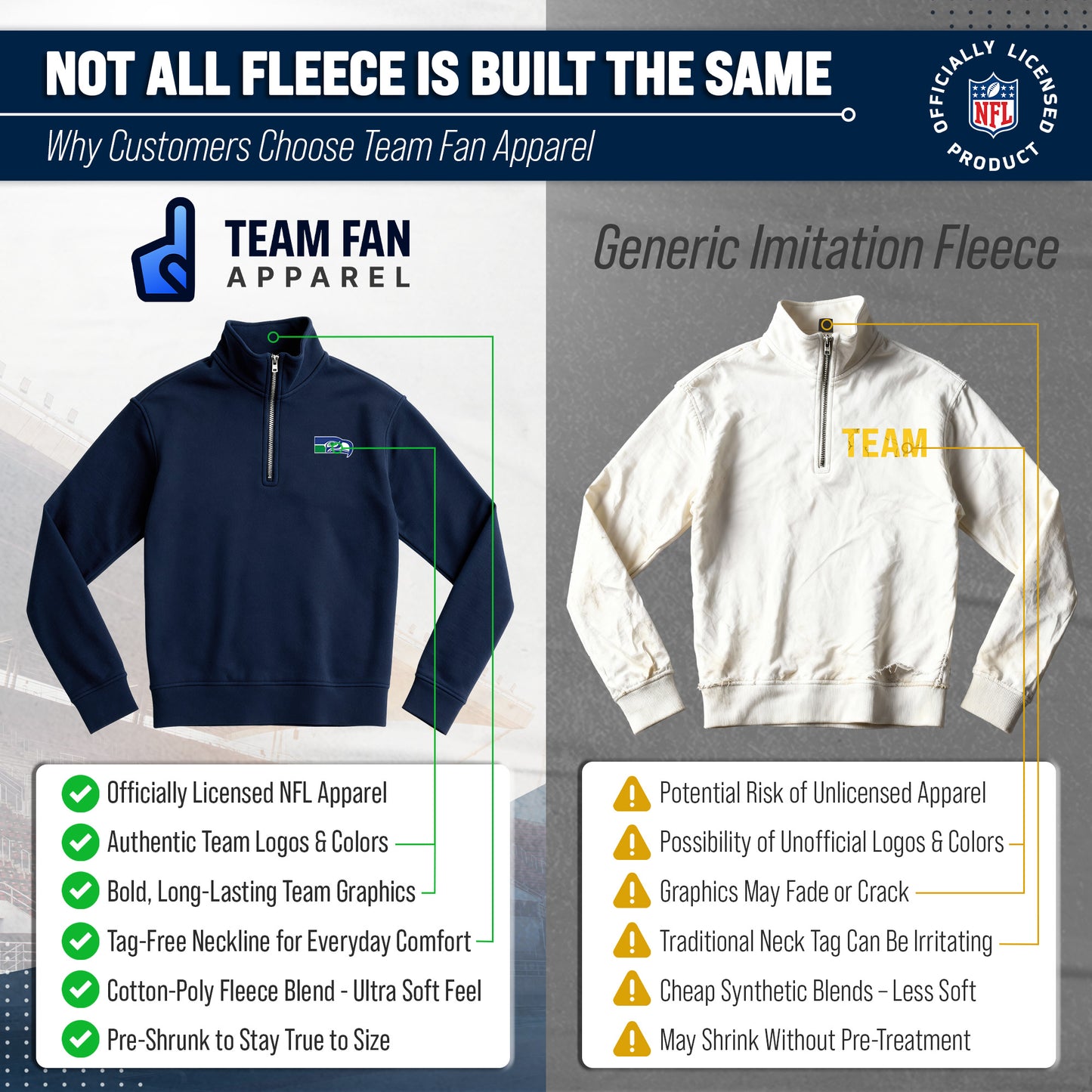 Seattle Seahawks NFL Adult Unisex Team Logo Quarter Zip Pullover Sweatshirt - Navy