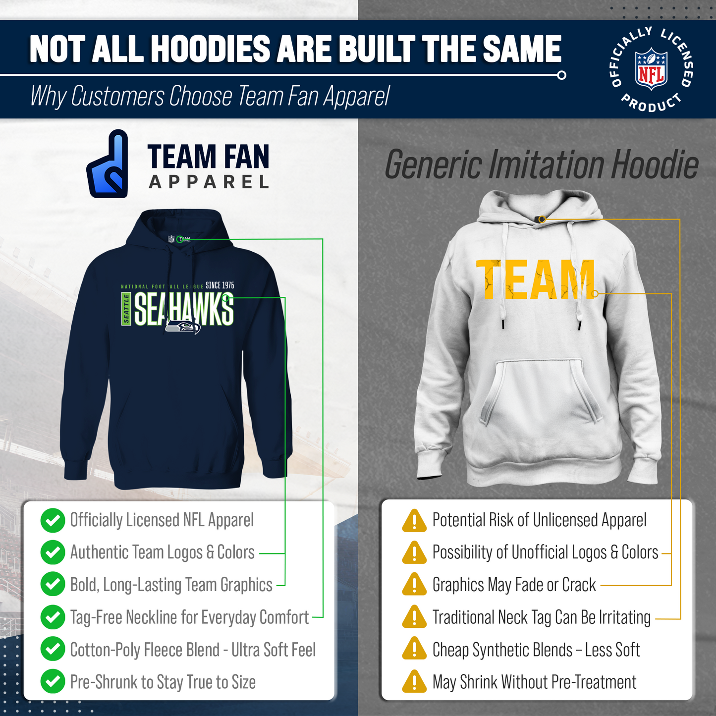 Seattle Seahawks NFL Adult Unisex Modern Endzone Soft Fleece Hooded Sweatshirt - Navy