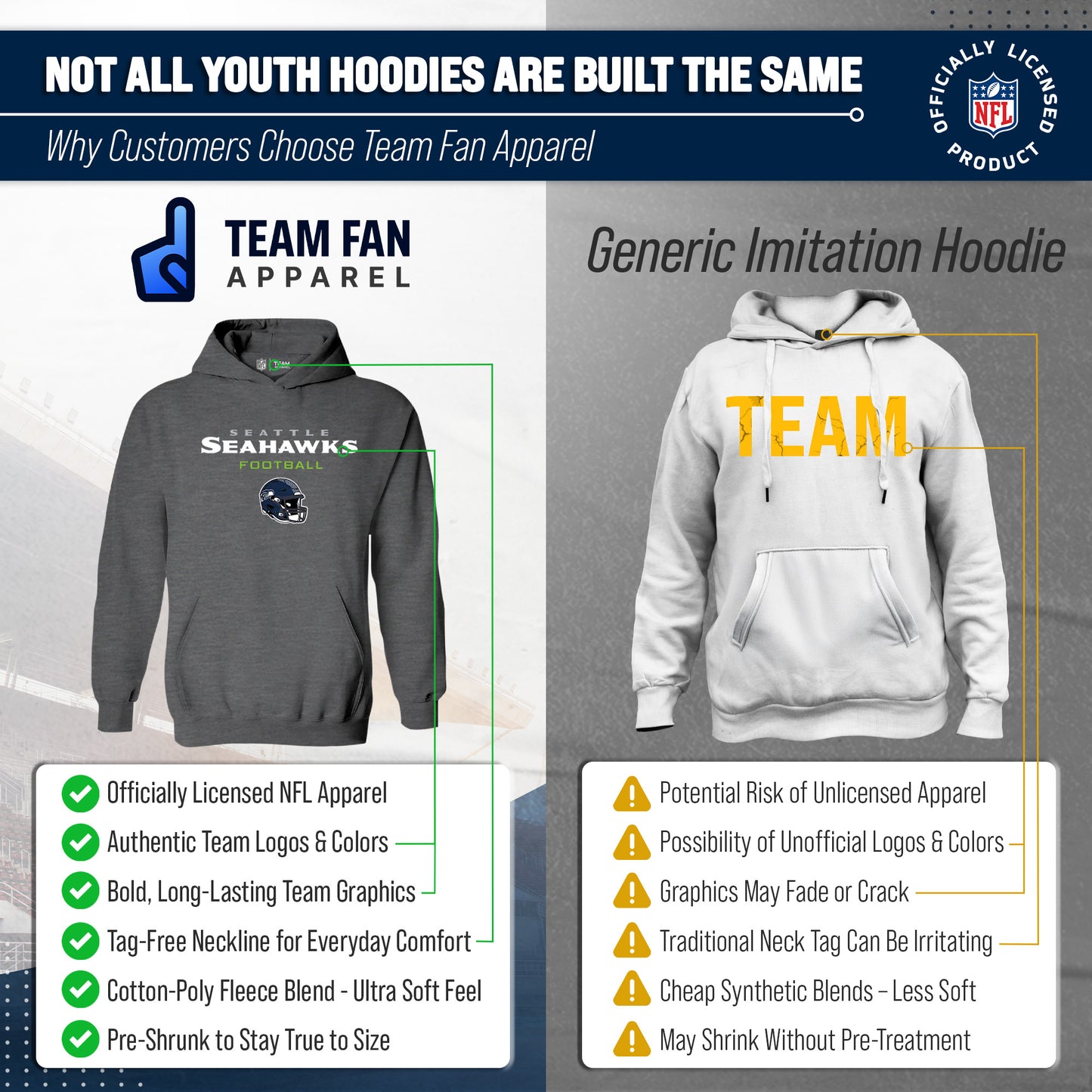 Seattle Seahawks NFL Youth Football Helmet Hood - Charcoal