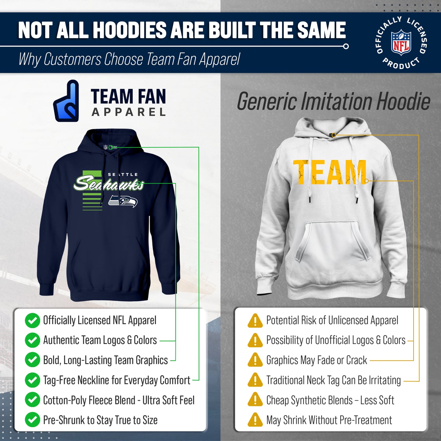 Seattle Seahawks NFL Adult Unisex Retro Script Ultra Soft Fleece Hooded Sweatshirt - Navy