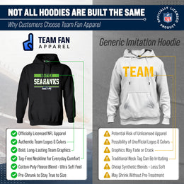 Seattle Seahawks NFL Adult Gameday Charcoal Hooded Sweatshirt - Charcoal