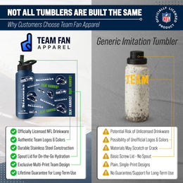 Seattle Seahawks NFL 34Oz Native Quencher Water Bottle - Navy