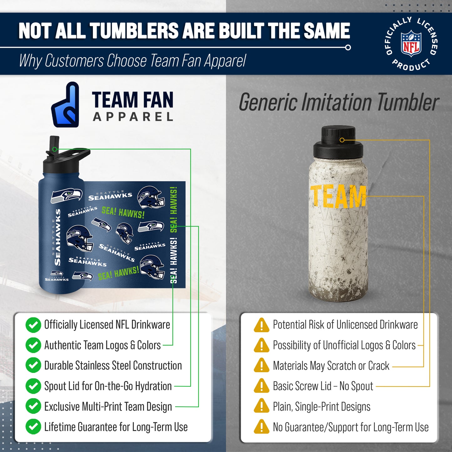 Seattle Seahawks NFL 34Oz Native Quencher Water Bottle - Navy