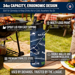 Seattle Seahawks NFL 34Oz Native Quencher Water Bottle - Navy